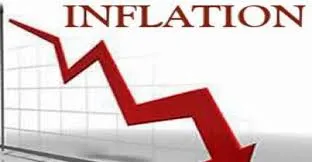 Inflation decline chart