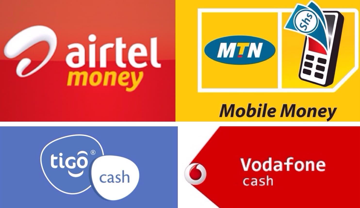 Financial Services